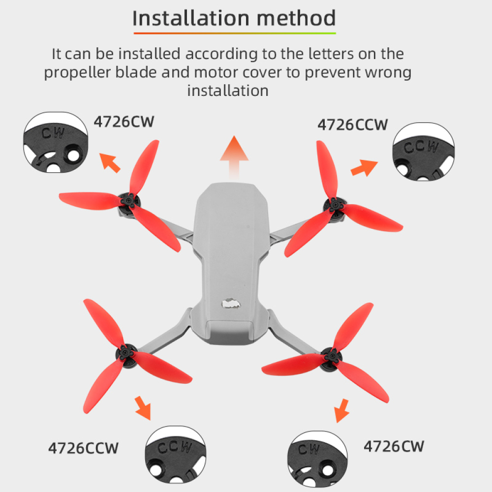 ใบพัดแบบปลดเร็วสำหรับโดรน DJI  - Dji Drone Mini 3 บทวิจารณ์และราคา